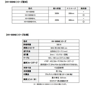 HV-3000N 日本IMADA立式手動(dòng)推拉力計(jì)測(cè)試臺(tái)HV-3000N_電子電工儀器_測(cè)量?jī)x表_其它_產(chǎn)品庫(kù)_中國(guó)化工儀器網(wǎng)